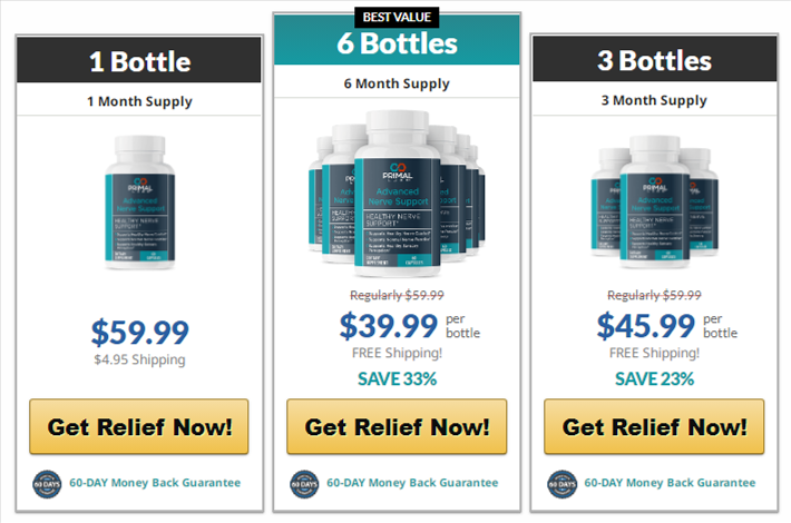 Advanced Nerve Support pricing detail