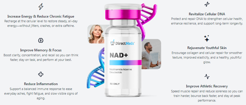 DirectMeds-NAD bENEFITS