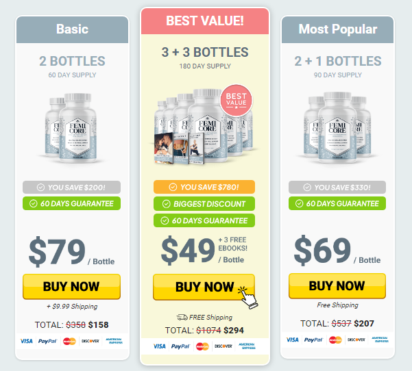 FemiCore Price