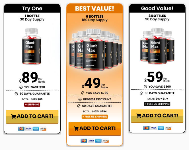 GiantMax Pricing