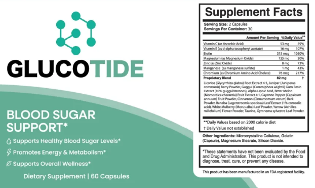 Glucotide Supplement Facts