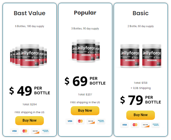 Jelly Force Gummies price