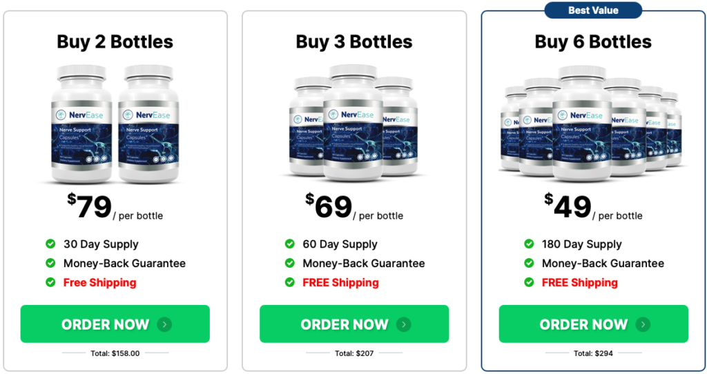 NervEase pricing detail