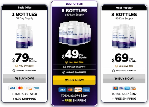 Nerve Harmony Pricing